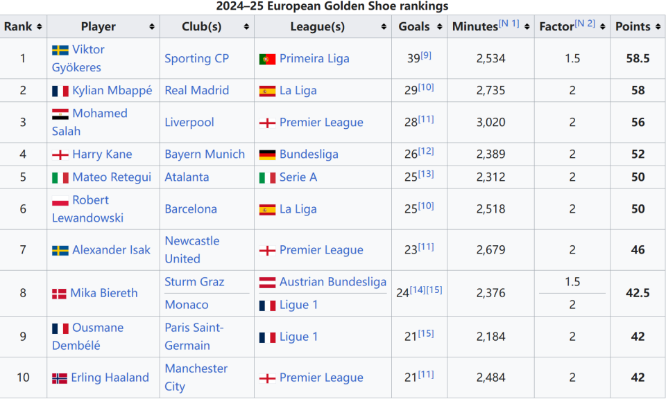 《王者荣耀》全新创意手办织梦系列公开！11月发售