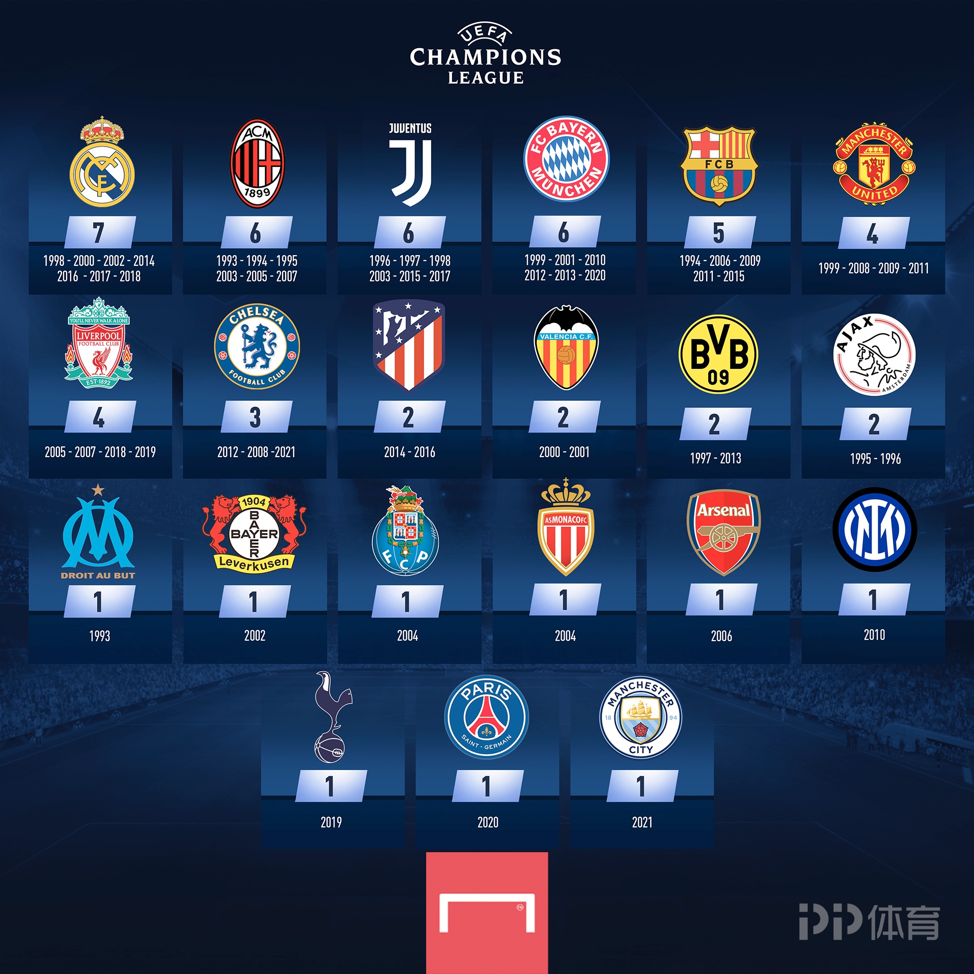 AG4-2狼队，大帅四连MVP，轩染关键单杀紫幻，一诺感慨状态没跟上