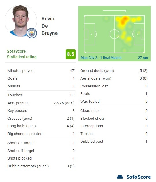 伊尔泽：从电工到带霍村德甲竞争欧冠席位我是如