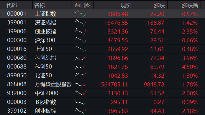 斗鱼直播app